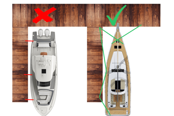 mooring line set up 